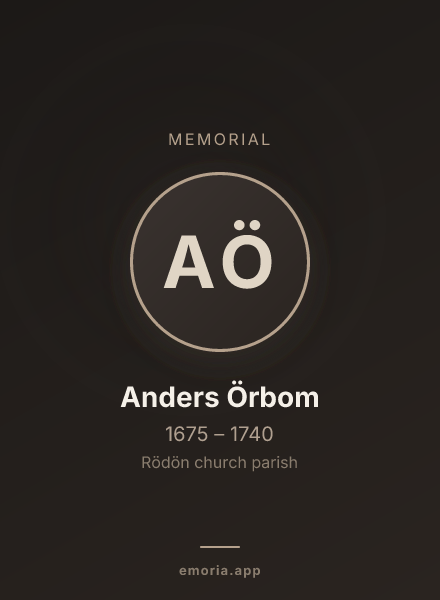 Memorial portrait of Anders Örbom