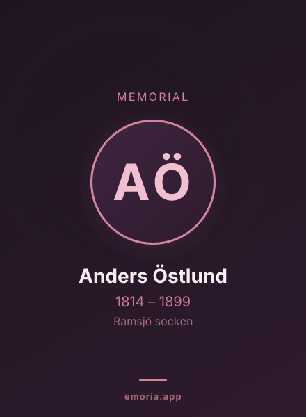 Memorial portrait of Anders Östlund