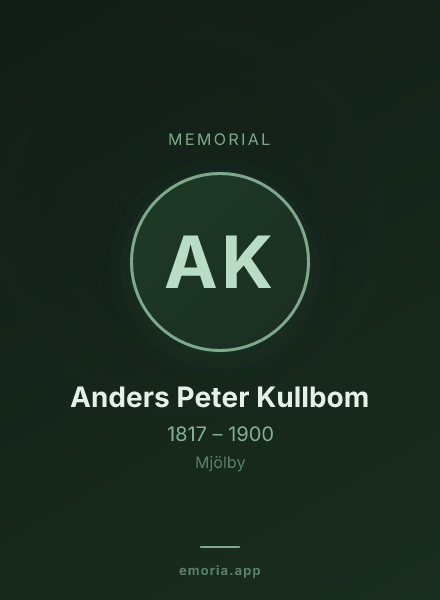 Memorial portrait of Anders Peter Kullbom