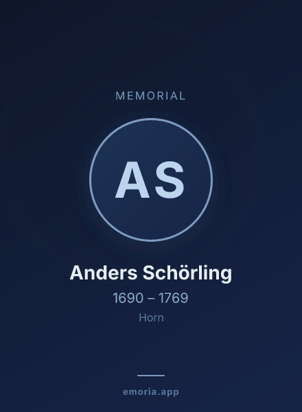 Memorial portrait of Anders Schörling