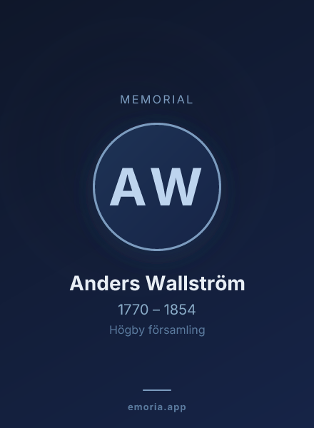 Memorial portrait of Anders Wallström