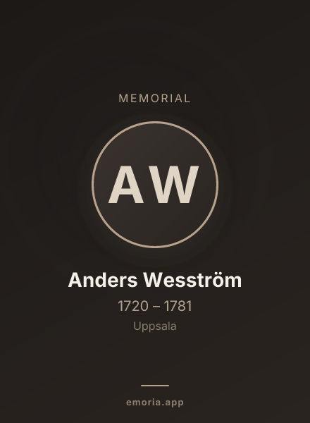 Memorial portrait of Anders Wesström