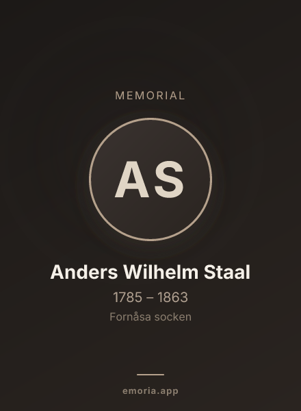 Memorial portrait of Anders Wilhelm Staal