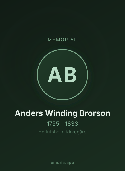 Memorial portrait of Anders Winding Brorson