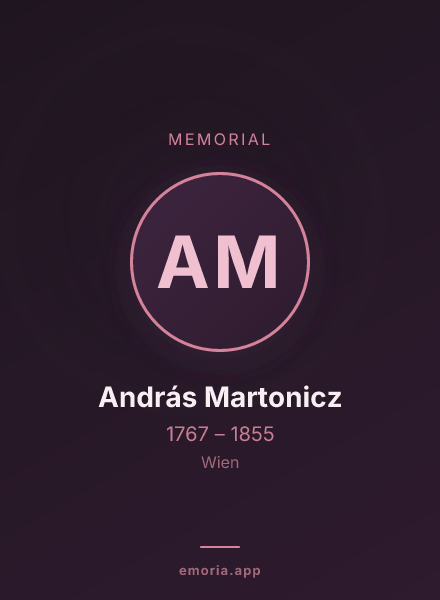 Memorial portrait of András Martonicz