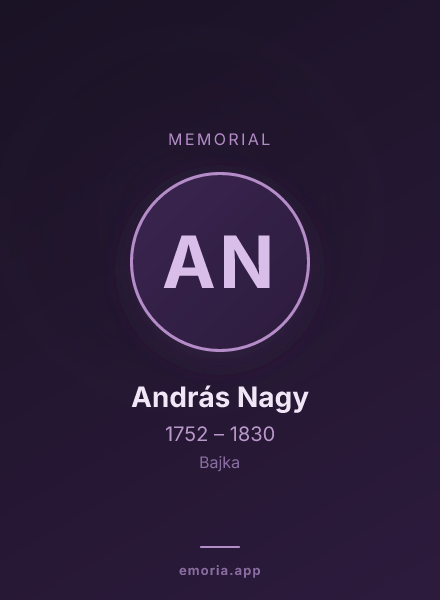 Memorial portrait of András Nagy