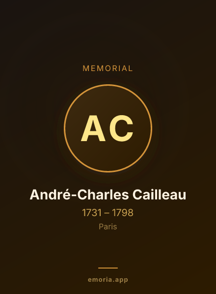 Memorial portrait of André-Charles Cailleau