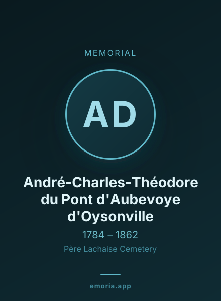 Memorial portrait of André-Charles-Théodore du Pont d'Aubevoye d'Oysonville