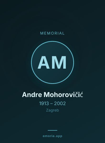Memorial portrait of Andre Mohorovičić