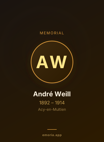Memorial portrait of André Weill