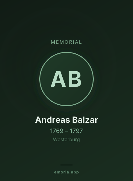 Memorial portrait of Andreas Balzar
