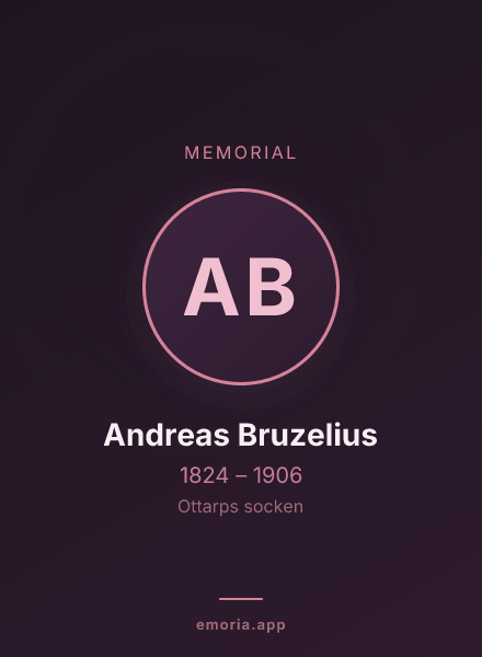 Memorial portrait of Andreas Bruzelius