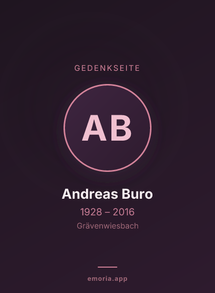 Gedenkportrait von Andreas Buro