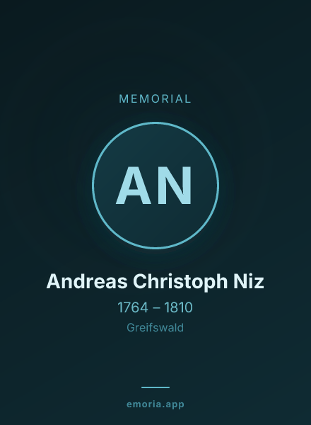 Memorial portrait of Andreas Christoph Niz