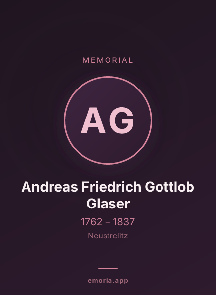 Memorial portrait of Andreas Friedrich Gottlob Glaser