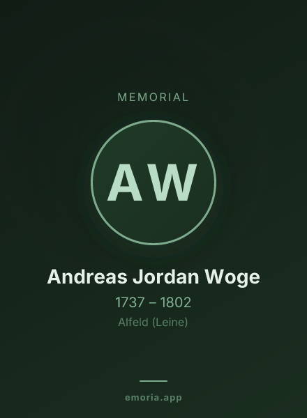 Memorial portrait of Andreas Jordan Woge