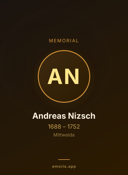 Memorial portrait of Andreas Nizsch