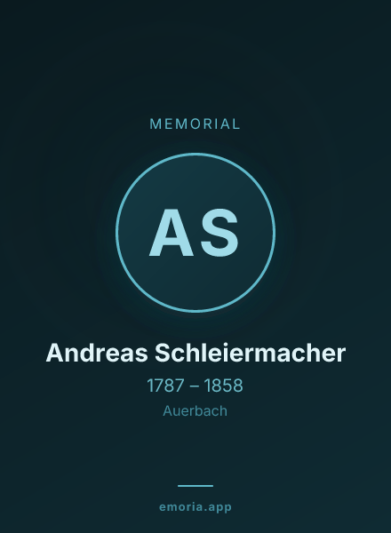 Memorial portrait of Andreas Schleiermacher