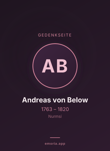 Gedenkportrait von Andreas von Below
