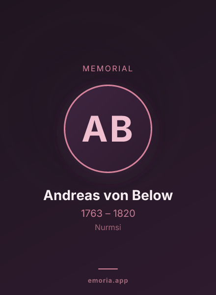Memorial portrait of Andreas von Below