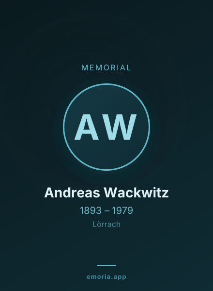 Memorial portrait of Andreas Wackwitz