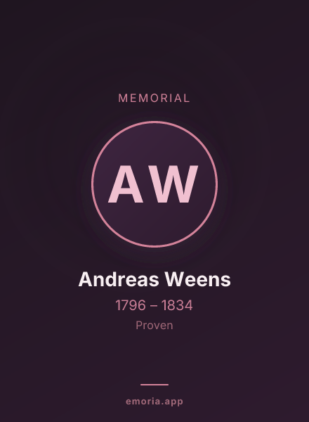 Memorial portrait of Andreas Weens