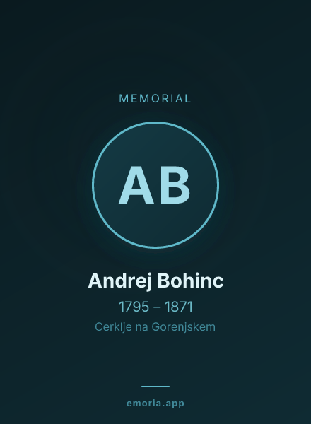 Memorial portrait of Andrej Bohinc