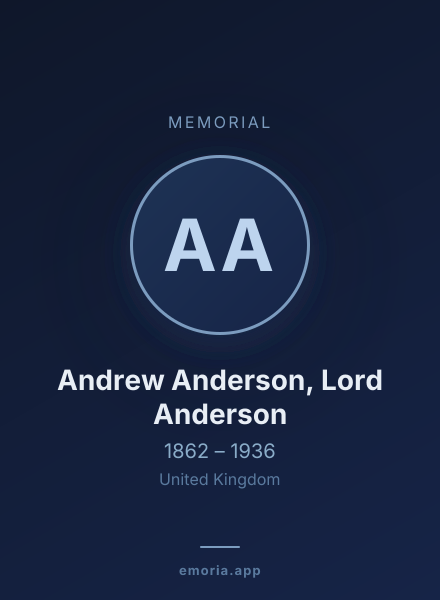 Memorial portrait of Andrew Anderson, Lord Anderson