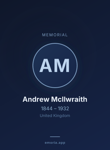 Memorial portrait of Andrew McIlwraith