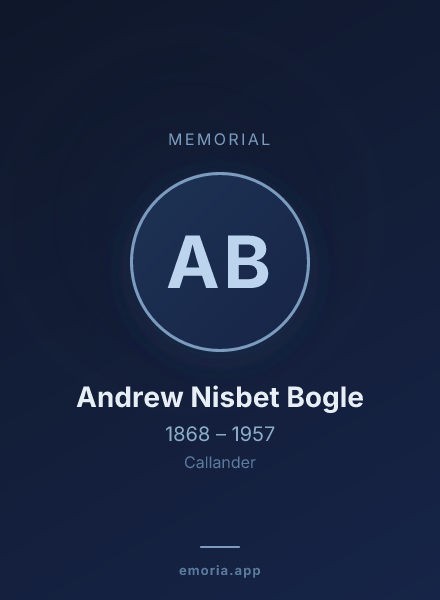 Memorial portrait of Andrew Nisbet Bogle