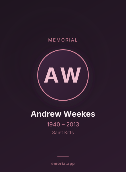 Memorial portrait of Andrew Weekes