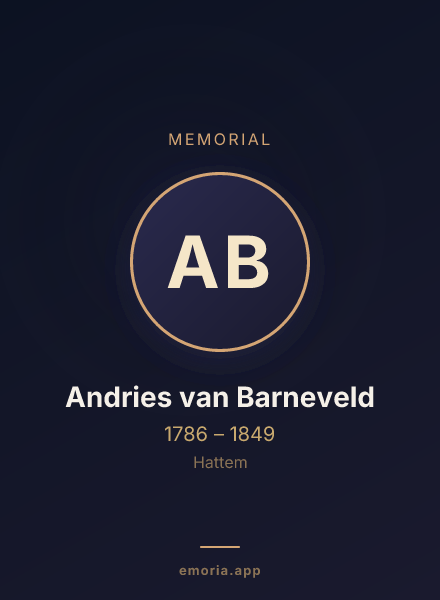 Memorial portrait of Andries van Barneveld