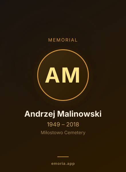 Memorial portrait of Andrzej Malinowski