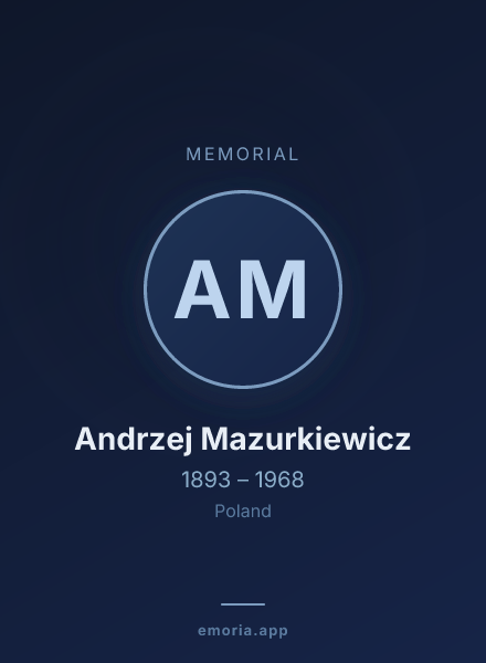 Memorial portrait of Andrzej Mazurkiewicz