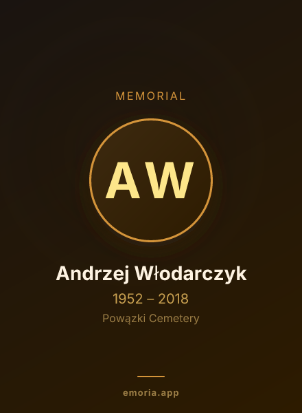 Memorial portrait of Andrzej Włodarczyk