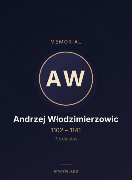 Memorial portrait of Andrzej Włodzimierzowic