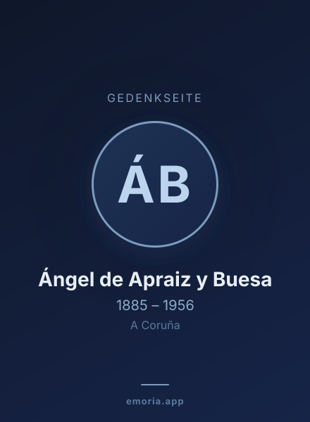 Gedenkportrait von Ángel de Apraiz y Buesa