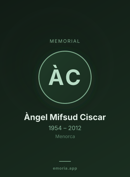 Memorial portrait of Àngel Mifsud Ciscar