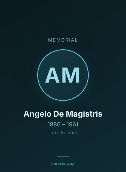 Memorial portrait of Angelo De Magistris