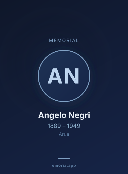Memorial portrait of Angelo Negri