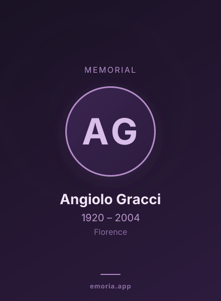 Memorial portrait of Angiolo Gracci