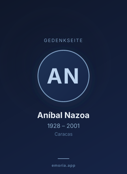 Gedenkportrait von Aníbal Nazoa