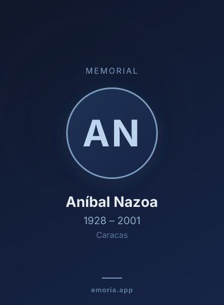 Memorial portrait of Aníbal Nazoa