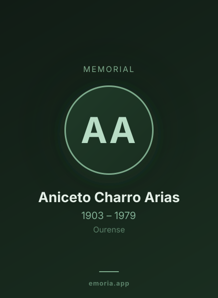 Memorial portrait of Aniceto Charro Arias