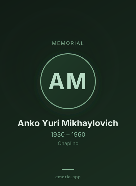 Memorial portrait of Anko Yuri Mikhaylovich