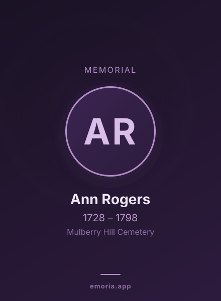 Memorial portrait of Ann Rogers
