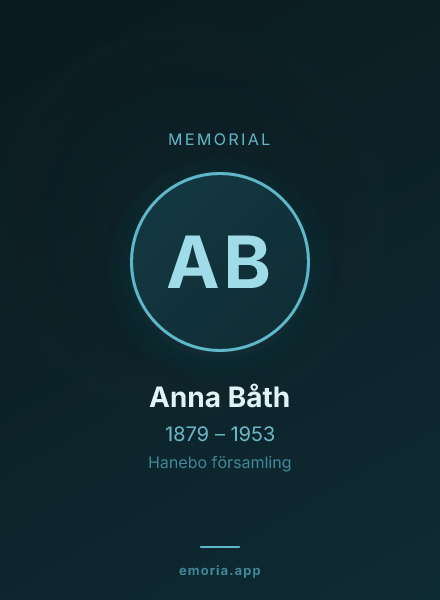 Memorial portrait of Anna Båth
