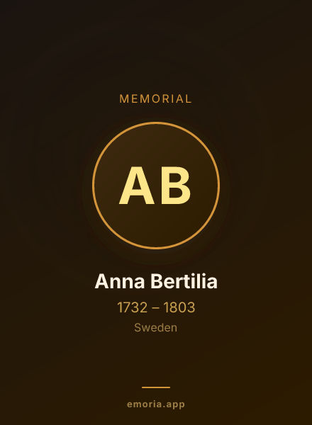 Memorial portrait of Anna Bertilia