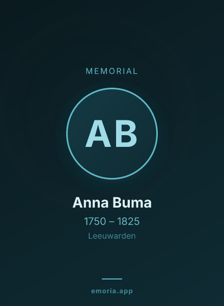 Memorial portrait of Anna Buma