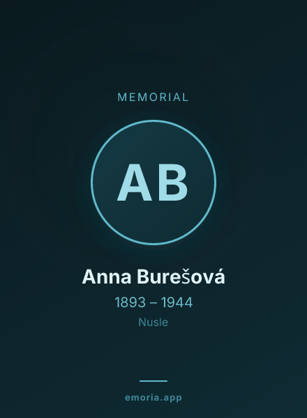 Memorial portrait of Anna Burešová